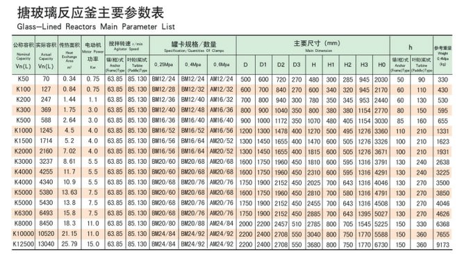 香港免费资料六曲大全